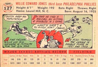 Willie Jones  baseball card collectible - Main Image 2