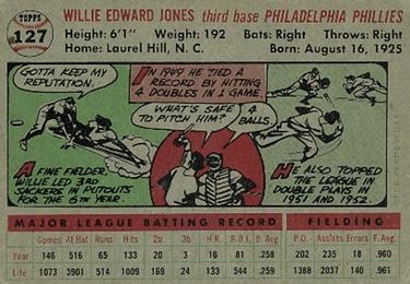 Willie Jones  baseball card collectible - Main Image 2