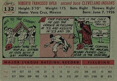 Bobby Avila  baseball card collectible - Main Image 2