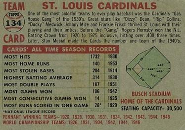 St. Louis Cardinals  baseball card collectible - Main Image 2