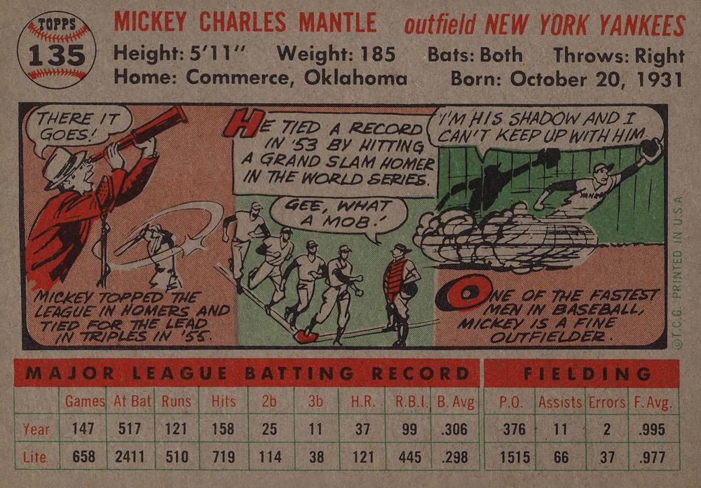Mickey Mantle  baseball card collectible - Main Image 2