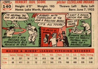 Herb Score  baseball card collectible - Main Image 2