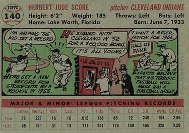 Herb Score  baseball card collectible - Main Image 2