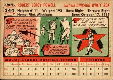 Leroy Powell  baseball card collectible - Main Image 2