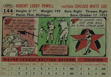 Leroy Powell  baseball card collectible - Main Image 2