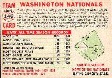 Washington Senators  baseball card collectible - Main Image 2
