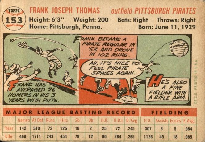 Frank Thomas  baseball card collectible - Main Image 2