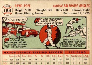 Dave Pope  baseball card collectible - Main Image 2