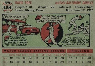 Dave Pope  baseball card collectible - Main Image 2