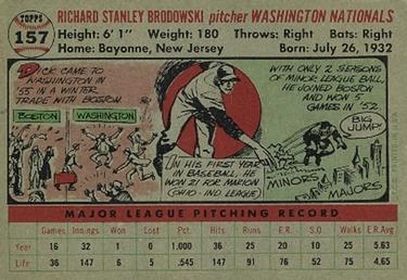 Dick Brodowski  baseball card collectible - Main Image 2