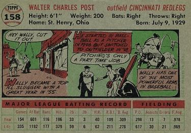 Wally Post  baseball card collectible - Main Image 2