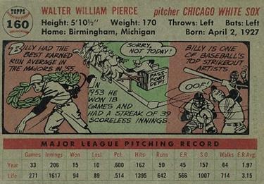 Billy Pierce  baseball card collectible - Main Image 2