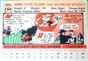 Harmon Killebrew  baseball card collectible - Main Image 2