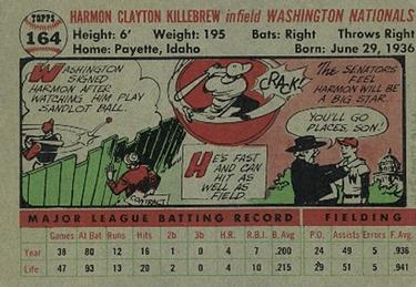 Harmon Killebrew  baseball card collectible - Main Image 2