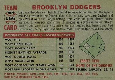 Brooklyn Dodgers  baseball card collectible - Main Image 2