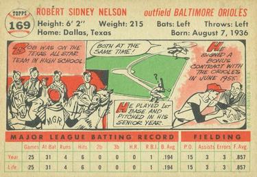 Bob Nelson  baseball card collectible - Main Image 2