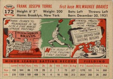 Frank Torre  baseball card collectible - Main Image 2