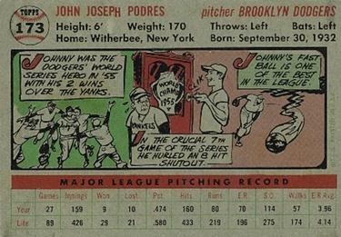 Johnny Podres  baseball card collectible - Main Image 2