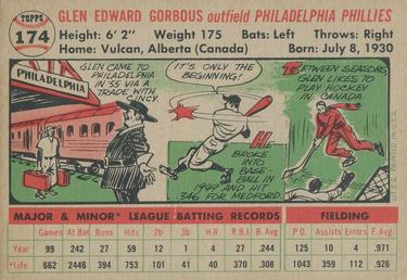 Glen Gorbous  baseball card collectible - Main Image 2