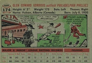 Glen Gorbous  baseball card collectible - Main Image 2