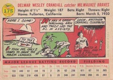 Del Crandall  baseball card collectible - Main Image 2