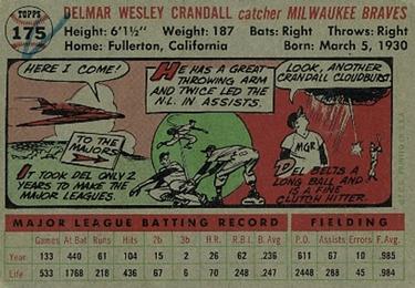 Del Crandall  baseball card collectible - Main Image 2