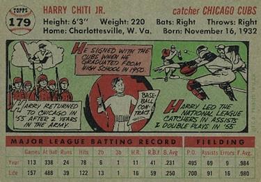Harry Chiti  baseball card collectible - Main Image 2