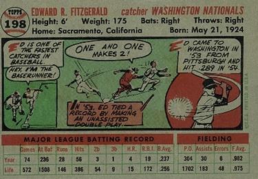 Ed FitzGerald  baseball card collectible - Main Image 2