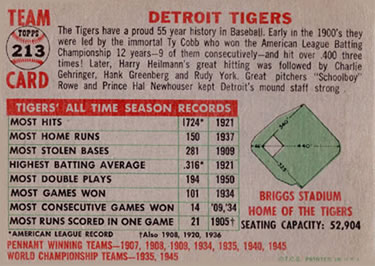 Detroit Tigers  baseball card collectible - Main Image 2