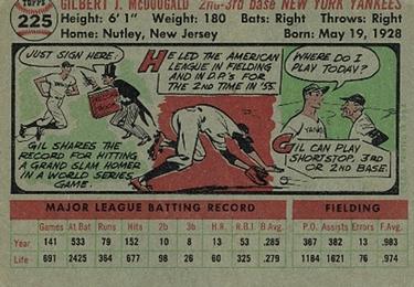 Gil McDougald  baseball card collectible - Main Image 2