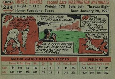 Pete Runnels  baseball card collectible - Main Image 2