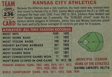 Kansas City Athletics  baseball card collectible - Main Image 2