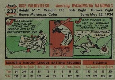 Jose Valdivielso  baseball card collectible - Main Image 2