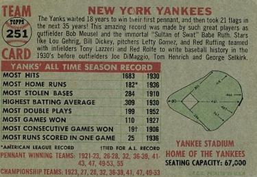 New York Yankees  baseball card collectible - Main Image 2