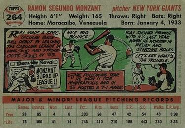 Ray Monzant  baseball card collectible - Main Image 2