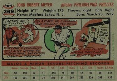 Jack Meyer  baseball card collectible - Main Image 2