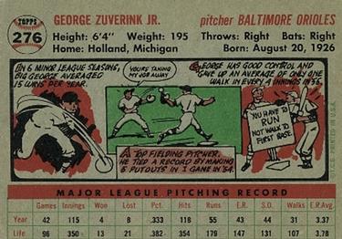 George Zuverink  baseball card collectible - Main Image 2