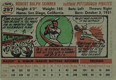 Bob Skinner  baseball card collectible - Main Image 2