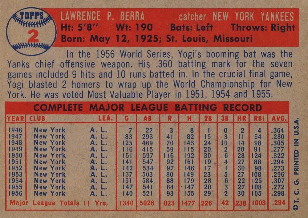 Yogi Berra  baseball card collectible - Main Image 2