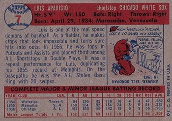 Luis Aparicio  baseball card collectible - Main Image 2