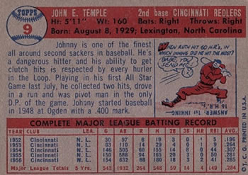 Johnny Temple  baseball card collectible - Main Image 2