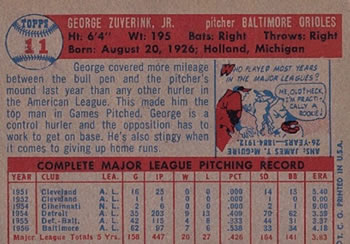 George Zuverink  baseball card collectible - Main Image 2