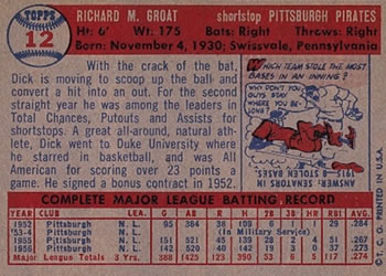 Dick Groat  baseball card collectible - Main Image 2