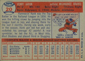 Hank Aaron  baseball card collectible - Main Image 2