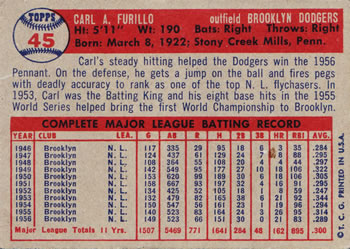 Carl Furillo  baseball card collectible - Main Image 2