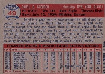 Daryl Spencer  baseball card collectible - Main Image 2