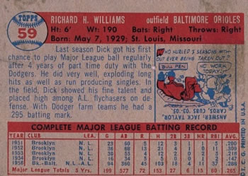 Dick Williams  baseball card collectible - Main Image 2