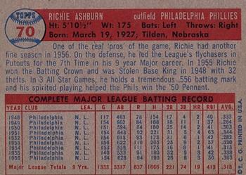Richie Ashburn  baseball card collectible - Main Image 2