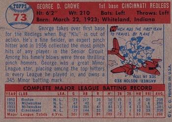 George Crowe  baseball card collectible - Main Image 2