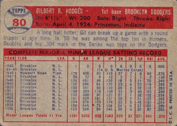 Gil Hodges  baseball card collectible - Main Image 2